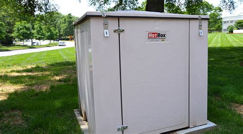 hot box water meter enclosure